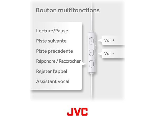 JVC Accessories > Cables