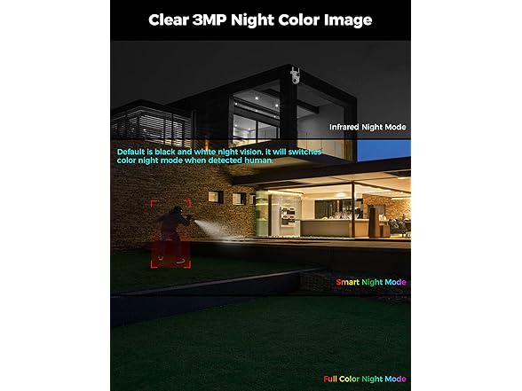 Hiseeu security camera