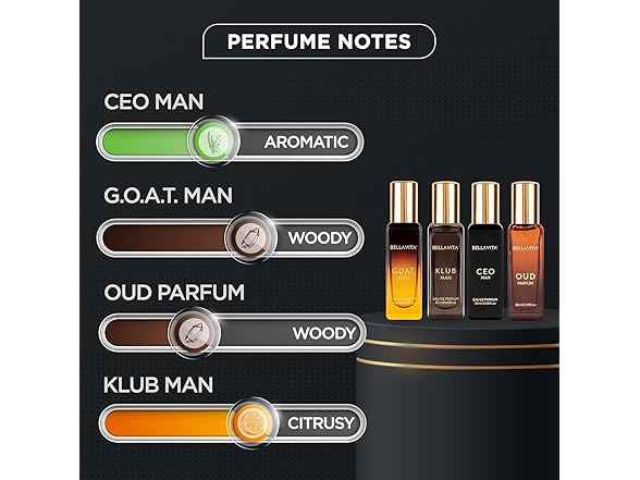 Men's 4 PC Long Lasting Perfume Gift Set