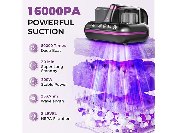 Amzany Bed Vacuum Cleaner Grey