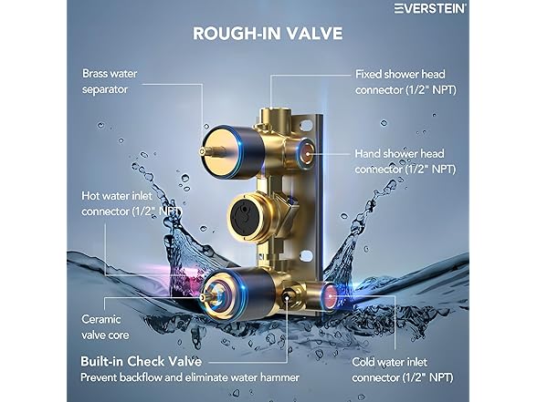 EVERSTEIN SFS-1014 12" Shower System -Choose Color