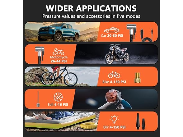 Zuzee Zuzee Tire Inflator Portable Air Compressor