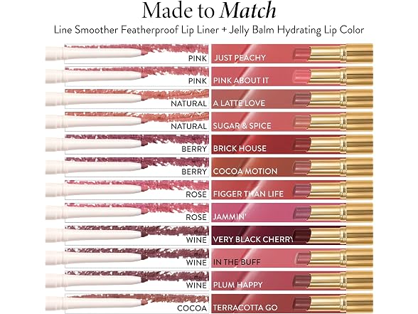 Laura Geller Jelly Balm Lip Balm, In the Buff