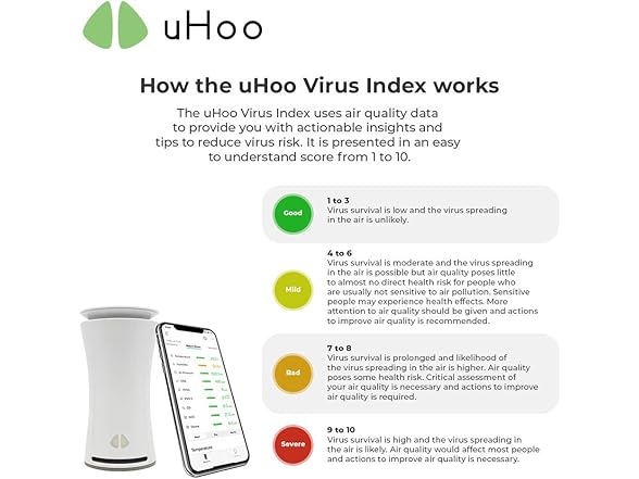 uHoo 9in1 Indoor Air Quality Sensor