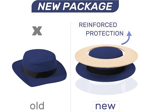 WRTTR Flat Fedora Hat