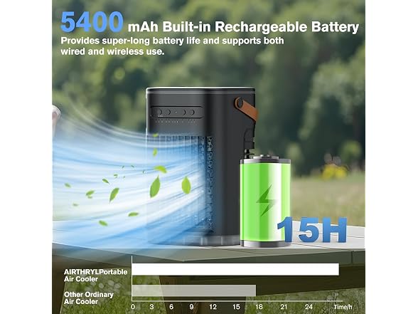Upgraded 5 IN 1 Small Portable Air Conditioner