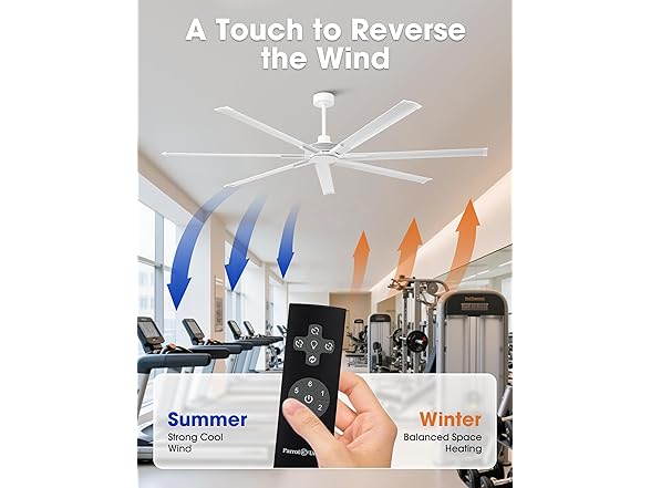 Parrot Uncle F8311WH110V 84" Ceiling Fan No Light