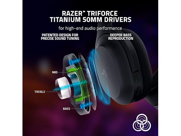 (NEW) Razer Barracuda Wireless Gaming Headset