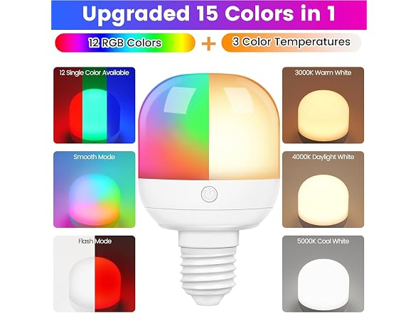 Yochoice 2-Pack Rechargeable Battery Operated Light Bulb