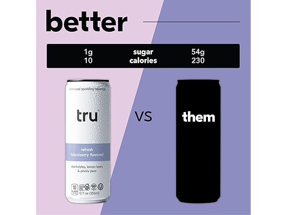 12PK Tru Refresh Seltzer, Sparkling Water Blackberry