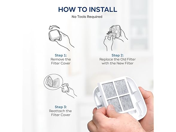 EVERFLOW LT120F Fridge Air Filter 3pk