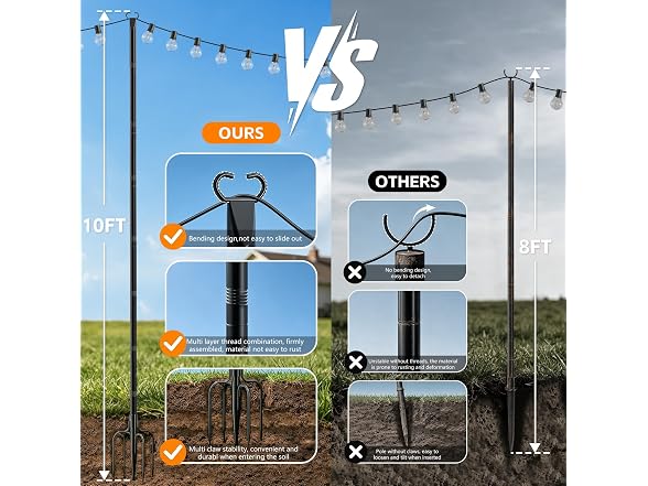 JYTOBN 10FT String Light Poles 