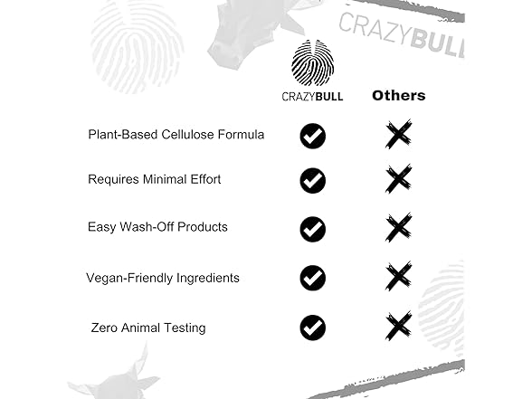 Crazy Bull Hair Lightning Hair Building Fibers 0.77 oz