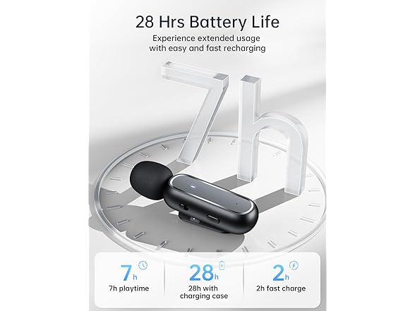 HCZ Wireless Lavalier Microphone for iPhone/iPad
