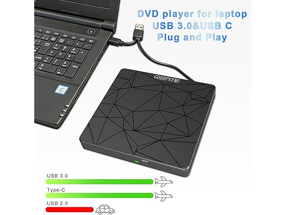 GODBPNYMU External DVD Drive