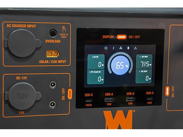 WEN PP1030i 1030 Wh Power Station