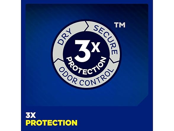 TENA Men Absorbent Underwear 14ct