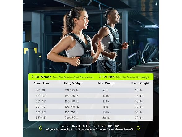 Liveet Adjustable Weighted Vest 20-32lb