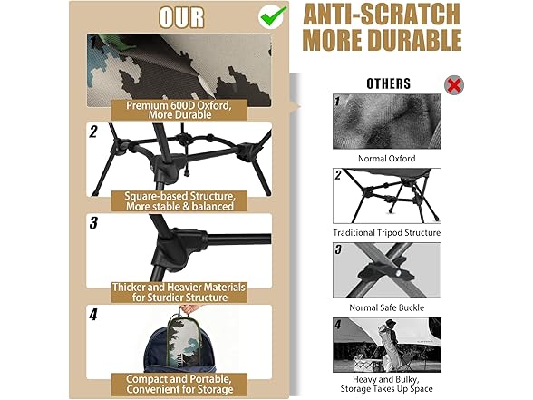 TUIKEN Folding Camping Chair for Hiking