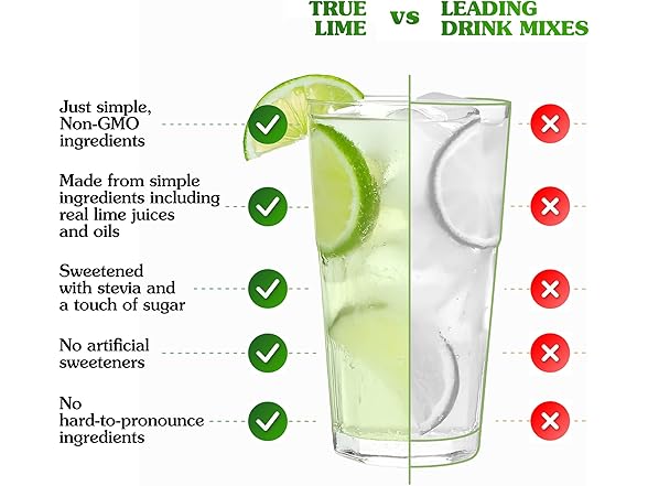 True Lime Limeade, 10 count - 12 pack