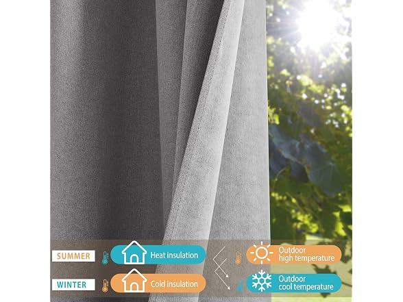 NICETOWN Grey 100% Blackout Curtain