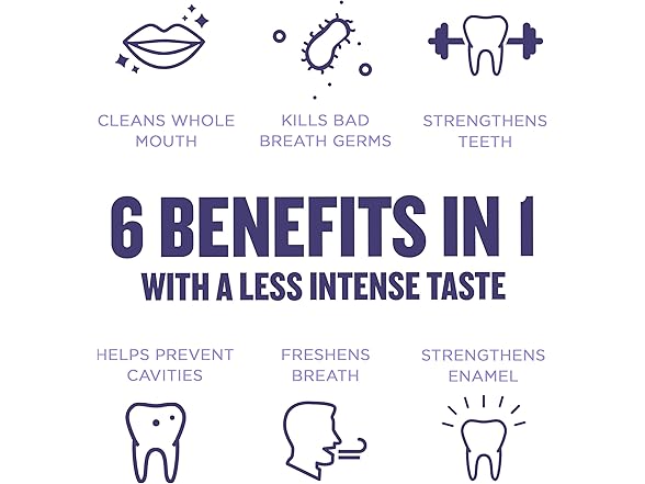 Listerine Total Care Mouthwash