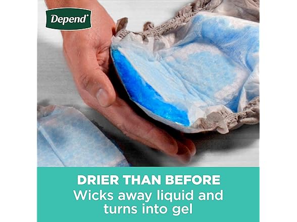 Depend FIT-FLEX Incontinence Underwear for Men