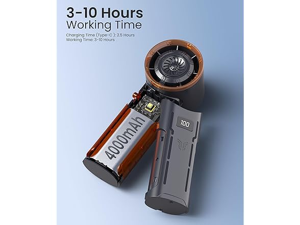 Handheld Turbo Fan 10000RPM