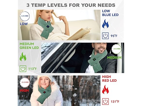 Heated Neck Wrap