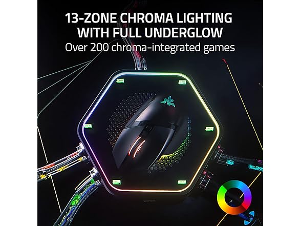 Razer Basilisk V3 Pro Wireless Gaming Mouse