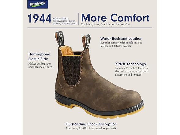 Blundstone 1944 Unisex Series Chelsea Boot