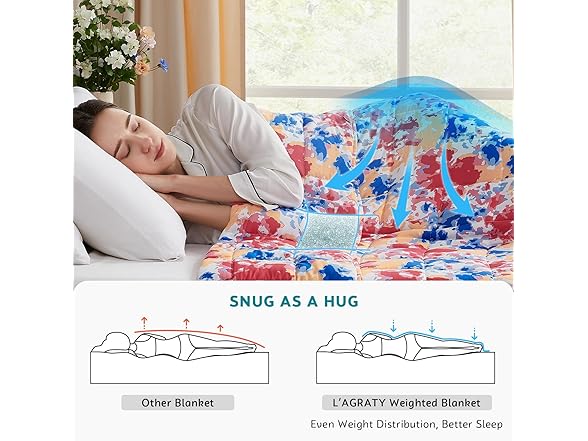 L'AGRATY Weighted Blanket - 60x80 20lbs