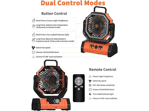 ADUST Camping Fan 20000mAh Battery