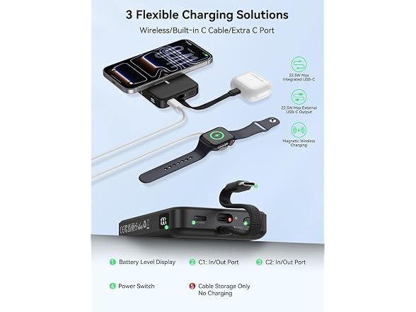 GREPRO Magnetic Power Bank 10000mAh