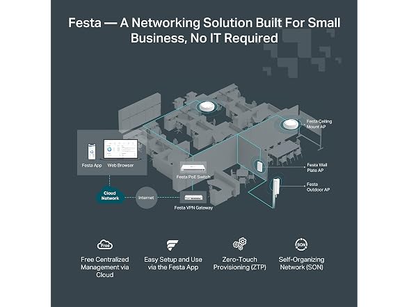 TP-Link TP-Link Festa FR307-M2 | Multi-Gigabit