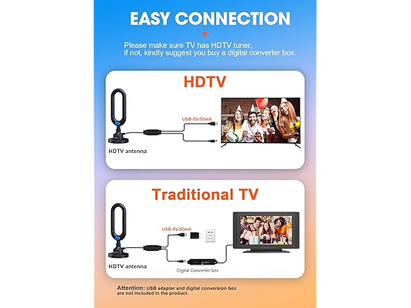 WUMINGLU 4K TV Antenna | Smart TV Indoor