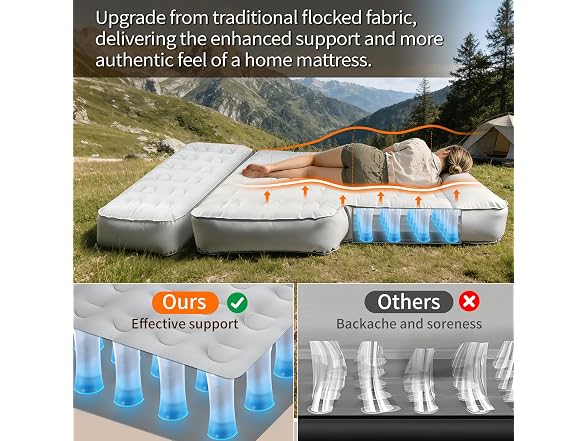 GOTIDY Truck Bed Mattress 5-5.5ft