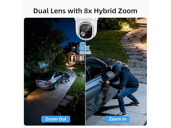 SV3C Wireless Security Cameras