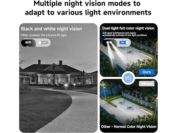 AXB Window Security Camera for Home - Gallery 4