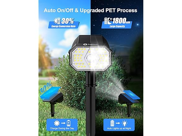 Brightown 6 Pack Solar Motion Lights Outdoor