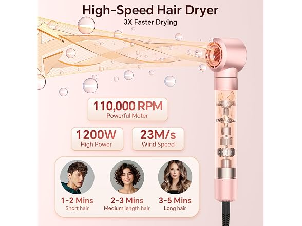 HydraStyl 5 in 1 Hair Dryer Brush