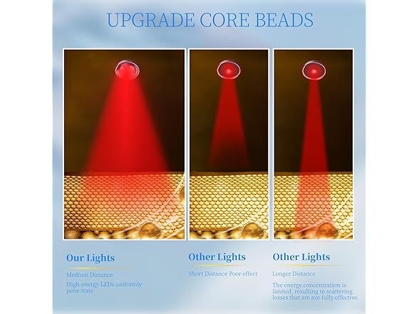 Devowellte BC607724040004 red light therapy mask