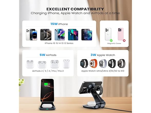 3-in-1 Wireless MagSafe Charging Station for Apple Devices