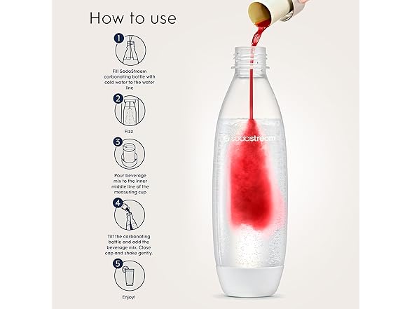 SodaStream 1024267011 Pack of 4 Zero Strawberry Watermelon