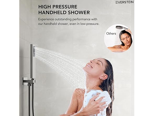EVERSTEIN SFS-1033-NK12 12" Shower System