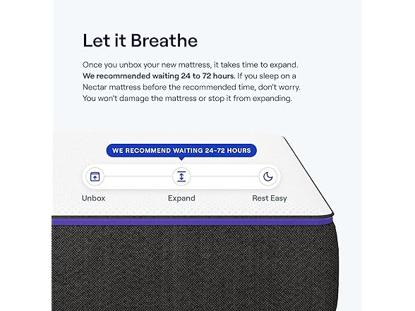 Nectar Premier California King Mattress