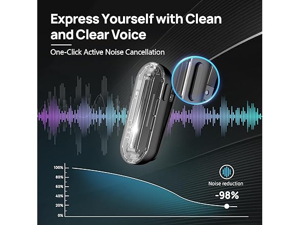 SYNCO USB-C Wireless Lavalier Microphones