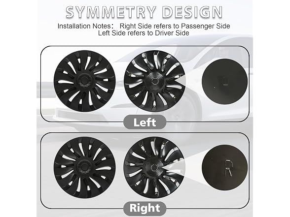 Wheel Covers for Tesla Model Y
