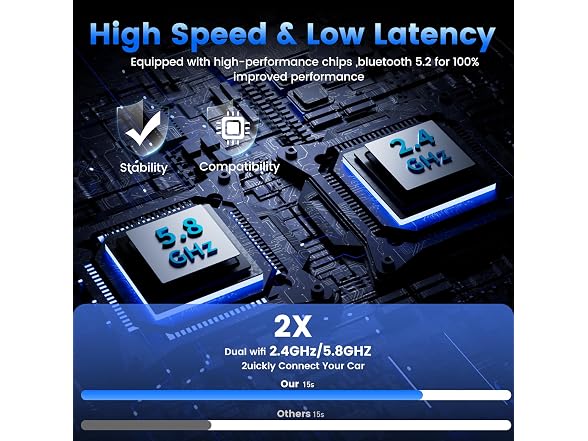 iGENJUN CarPlay Adapter Mini 2026