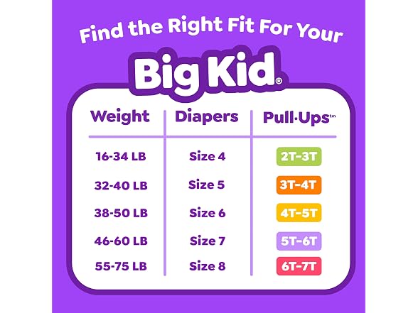 Pull-Ups | Girls' Potty 99 Count